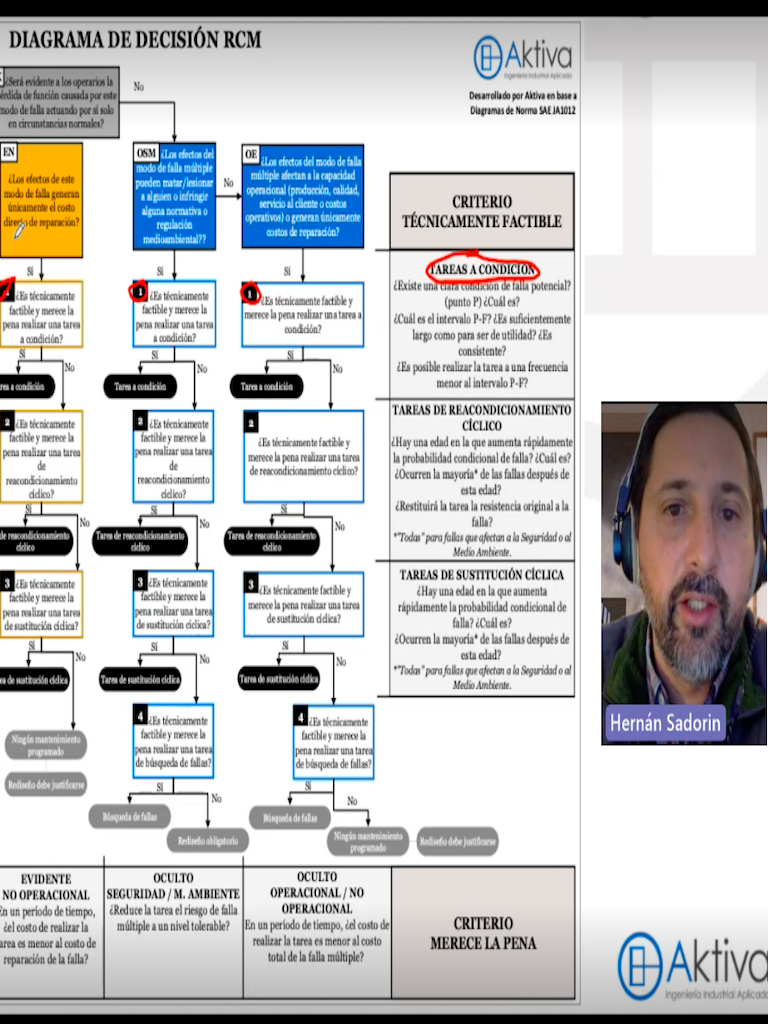 Captura de Pantalla 2023-09-01 a la(s) 17.57.39